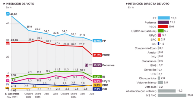 Captura de pantalla 2014-09-30 a las 08.27.46