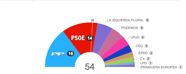 Captura de pantalla 2014-09-30 a las 09.06.06